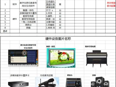 數(shù)字化音樂室：低配5萬元左右，中配8萬元左右，高配12萬元左右，詳情請(qǐng)咨詢：13705898592
